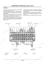 hitachi-ex8-2b-hydraulic-excavator-technical-manual-exploded-view-22.webp Hitachi EX8-2B control valve component operation diagram showing main relief, overload relief, and make-up valves.