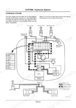 hitachi-ex8-2b-hydraulic-excavator-technical-manual-hydraulic-14.webp Hitachi EX8-2B hydraulic system diagram showing main pumps, control valve, cylinders, and motors with circuit legend.