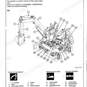 Hitachi EX8, EX22, EX12, EX30, EX15, Excavator component diagram showing front attachment, upperstructure, and undercarriage.