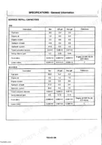 hitachi-ex8-to-ex15-excavator-technical-manual-t580-01-fluid-capacities-53.webp Hitachi EX8, EX22, EX12, EX30, EX15, Excavator service refill capacities table for fuel, oil, and hydraulic systems.