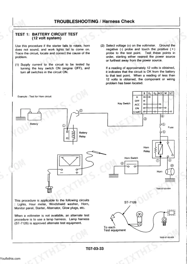 Hitachi EX8, EX22, EX12, EX30, EX15, Excavator battery circuit troubleshooting guide, horn wiring diagram, and test steps.