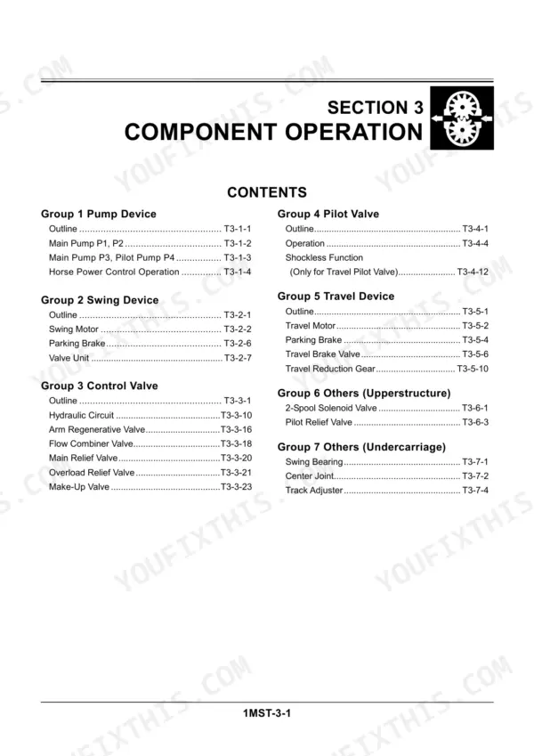 Hitachi Zaxis 17U-2 component operation contents - pump device and pilot valve groups
