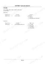 hitachi-zaxis-17u-2-technical-and-workshop-manual.pdf-system-59.webp Hitachi ZAXIS 17U-2 Technical and Workshop Manual - Page 5