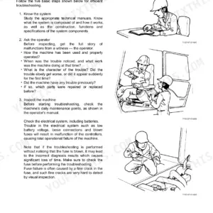 Hitachi ZAXIS 17U-2 Technical and Workshop Manual — Troubleshooting Procedures