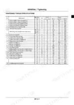 hitachi-zaxis-to-50u-hydraulic-excavator-technical-manual-t1lde-00-torque-303.webp Hitachi ZAXIS 40u, 50u tightening torque specifications table for engine, hydraulic, pump, swing, and travel components.