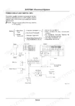 hitachi-zaxis27u-2-to-zaxis50u-2-hydraulic-excavator-technical-manual-t1mj-e-00-procedures-120.webp Hitachi ZAXIS27U-2, ZAXIS30U-2, ZAXIS35U-2, ZAXIS40U-2, ZAXIS50U-2, 3TNV82A, 3TNV84, 3TNV84(T), 3TNV88, 4TNV84(T), 4TNV88, 4TNV94L, 4TNV98, 4TNV98(T), 4TNV106(T) electrical system power circuit diagram for key switch OFF position.