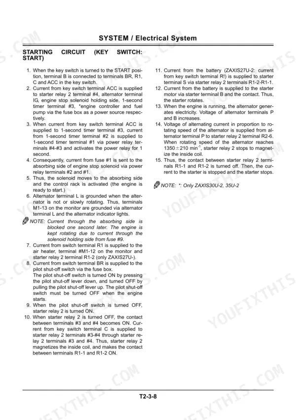 Hitachi ZAXIS27U-2 to 4TNV106(T) electrical system manual: starting circuit key switch operation sequence and steps.
