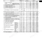 Hitachi ZAXIS450, ZAXIS450H, ZAXIS450LC, ZAXIS450LCH, ZAXIS460LCH torque specification table for engine, swing, and track bolts.