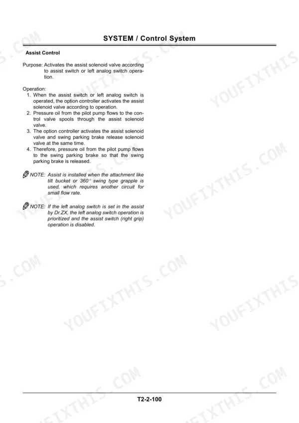 Hitachi ZX140W-3 technical manual - System Operation, SYSTEM / Control System