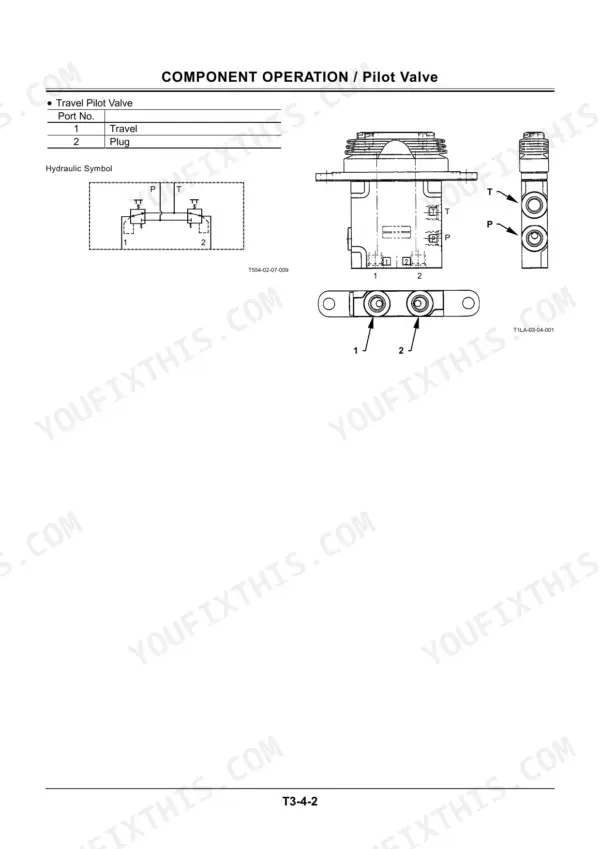 Hitachi ZX140W-3 technical manual - COMPONENT OPERATION / Pilot Valve