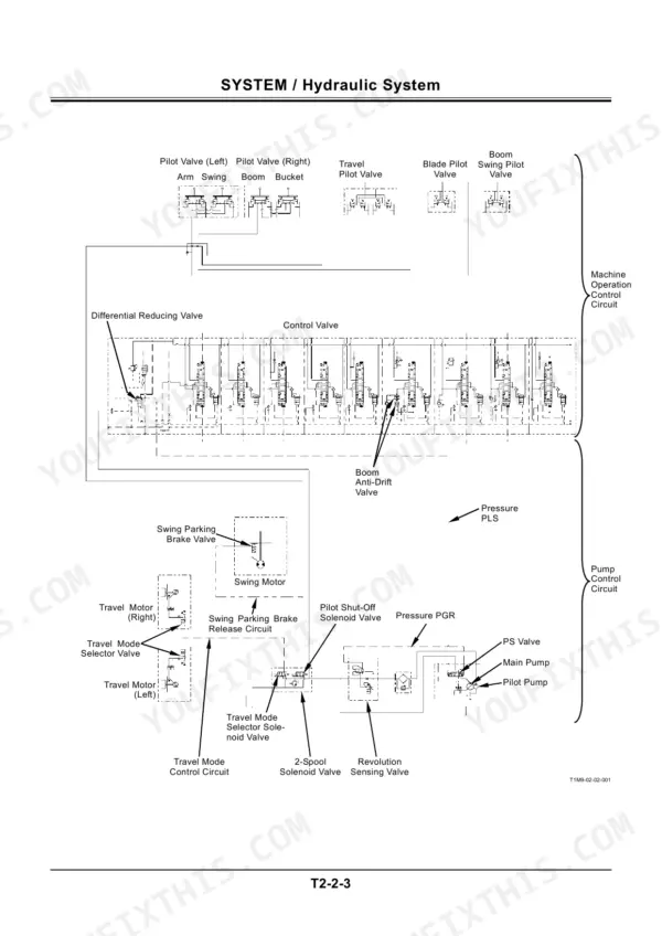 Hitachi ZX40U-3, 40U-3, 40U-3F, 50U-3, 50U-3F, ZX 50U-3, ZX40U-3F, ZX50U-3F, ZX27U-3, ZX30U-3, ZX35U-3 hydraulic system diagram.