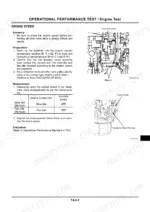 hitachi-zx40u-3-to-50u-3f-hydraulic-excavator-technical-manual-t1ng-e-00-procedures-223.webp Hitachi ZX40U-3, 40U-3, 40U-3F, 50U-3, 50U-3F, ZX 50U-3, ZX40U-3F, ZX50U-3F, ZX27U-3, ZX30U-3, ZX35U-3 engine speed test procedure.