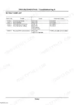 hitachi-zx70-3-to-85us-3-hydraulic-excavator-technical-manual-t01p1-e-00-error-codes-468.webp Hitachi ZX70-3 to ZX85US-3 MC fault code list table for troubleshooting.