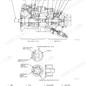 Hitachi ZX70-3 to ZX85US-3 hydraulic pump device component operation diagram.