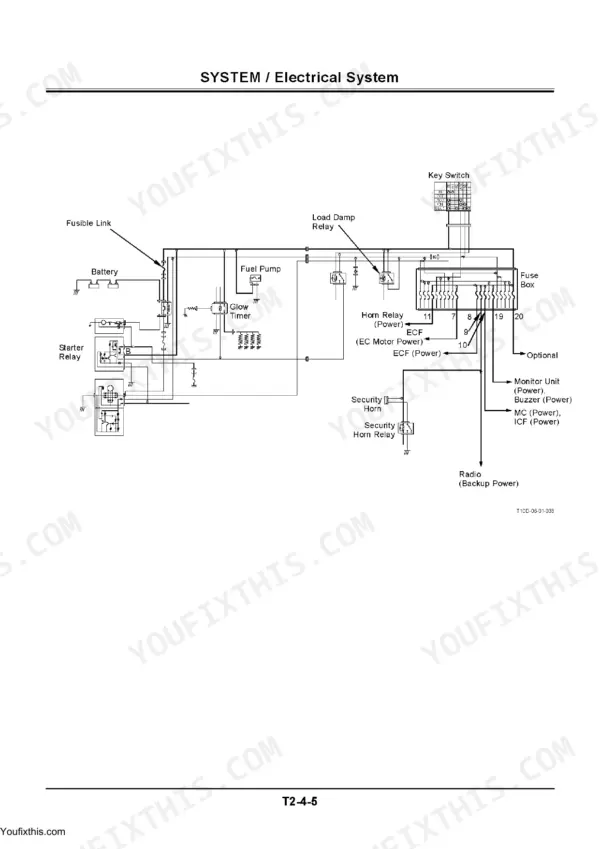 Hitachi ZX70-3 to ZX85US-3 electrical system wiring diagram showing battery, key switch, and fuse box.