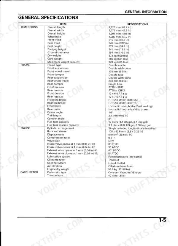 Honda TRX680FA/FGA, TRX650FA general specifications table for dimensions, frame, engine, and carburetor components.
