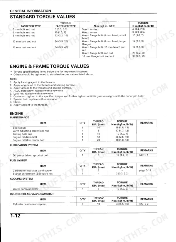 Honda TRX680FA/FGA, TRX650FA standard and engine torque value tables for fasteners, engine, and frame components.