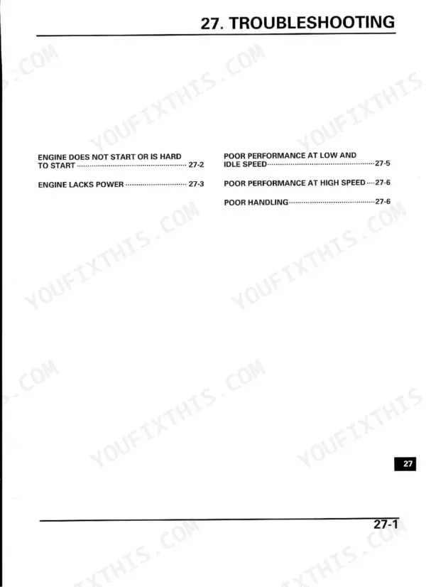 Honda TRX680FA/FGA, TRX650FA troubleshooting section index listing engine, performance, and handling issues.