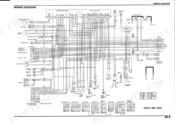 Honda TRX680FA/FGA, TRX650FA complete electrical system wiring diagram with switch continuity tables.