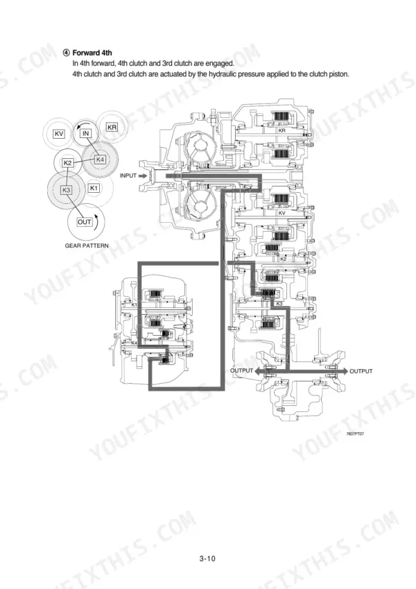 Hyundai HL730-7, HL730TM-7 transmission forward 4th gear power flow diagram showing clutch engagement and gear pattern.