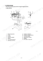 hyundai-hl730-7-hl730tm-7-wheel-loader-service-manual-system-diagram-41.webp Hyundai HL730-7, HL730TM-7 fuel system diagram showing injection pump, injectors, filters, and fuel lines.