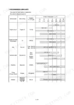hyundai-hl730-7-hl730tm-7-wheel-loader-service-manual-torque-35.webp Hyundai HL730-7, HL730TM-7 recommended lubricants table showing fluid types, capacities, and temperature ranges.
