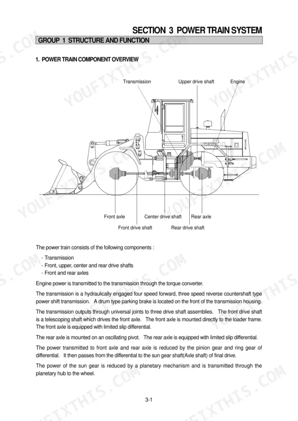 Hyundai HL740-3 power train system diagram showing transmission, drive shafts, and axle component locations.