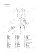 hyundai-hl750-wheel-loader-service-manual-exploded-view-120.webp Hyundai HL750 control valve exploded view diagram showing valve body, shift spools, springs, solenoid coils, and housing.