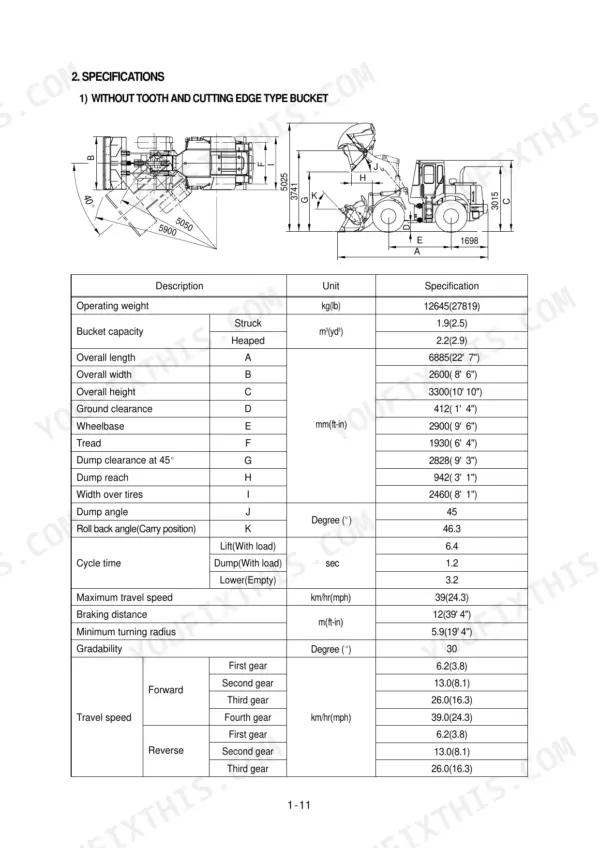 Hyundai HL750 wheel loader specifications table and dimensional diagram for bucket and machine operating metrics.