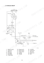 hyundai-hl757-7-wheel-loader-service-manual-hydraulic-204.webp Hyundai HL757-7 hydraulic circuit diagram showing brake, fan pump, accumulators, and pressure switches.
