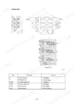 Hyundai HL757-7A, HL757XTD-7A, HL757TM-7A main control valve structure, hydraulic circuit diagram, and port size table.