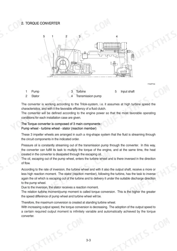 Hyundai HL780-9, HL780XTD-9 torque converter system diagram showing pump, stator, turbine, and transmission pump components.