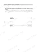 hyundai-r140lc-7-r140lcd-7-r140lcm-7-hydraulic-excavator-service-manual-troubleshooting-286.webp Hyundai R140LC-7, R140LCD-7, R140LCM-7 troubleshooting flow chart for hydraulic, electrical, and mechatronics systems.