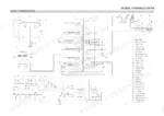 hyundai-r160lc-7-crawler-excavator-shop-manual-hydraulic-116.webp Hyundai R160LC-7 hydraulic circuit diagram showing main pump, control valves, and component legend for Section 3.