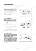 hyundai-r160lc-7-crawler-excavator-shop-manual-troubleshooting-233.webp Hyundai R160LC-7 troubleshooting guide showing diagnosing procedure steps for machine inspection and operator interview.
