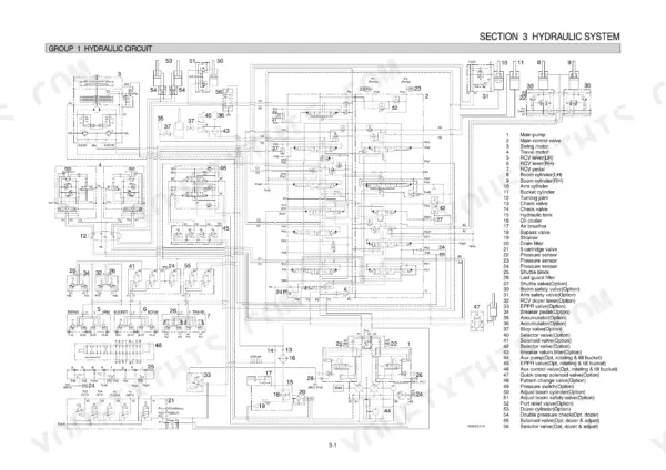 Hyundai R160LC-9, R160LCD-9, R180LC-9, R180LCD-9, R180NLC-9 hydraulic circuit diagram and component legend.