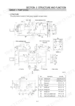 hyundai-r160lc-9-to-r180nlc-9-hydraulic-excavator-shop-manual-system-diagram-49.webp Hyundai R160LC-9, R160LCD-9, R180LC-9, R180LCD-9, R180NLC-9 pump device structure diagram, port locations, and size table.