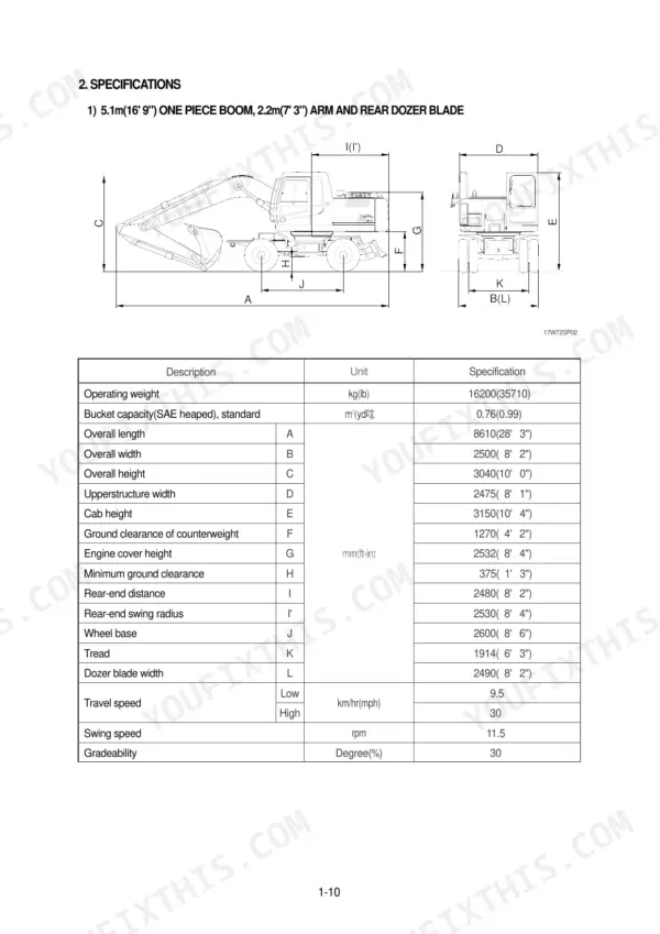 Hyundai R170W-7 specifications table and dimensional diagram for boom, arm, and dozer blade configuration.