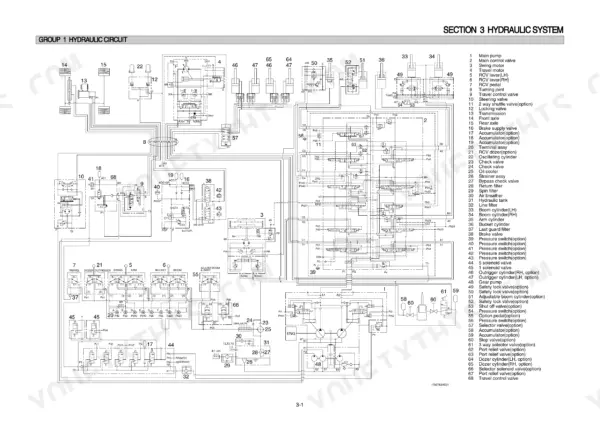 Hyundai R170W-7A hydraulic system circuit diagram with numbered component legend for pumps, valves, and cylinders.