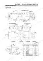 hyundai-r180lc-7a-r180nlc-7a-hydraulic-excavator-service-manual-exploded-view-40.webp Hyundai R180LC-7A, R180NLC-7A main pump structure diagram, hydraulic schematic, and port size specification table.
