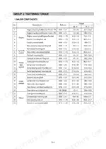 hyundai-r180lc-7a-r180nlc-7a-hydraulic-excavator-service-manual-torque-325.webp Hyundai R180LC-7A, R180NLC-7A tightening torque table for major components including engine, hydraulic, and undercarriage.
