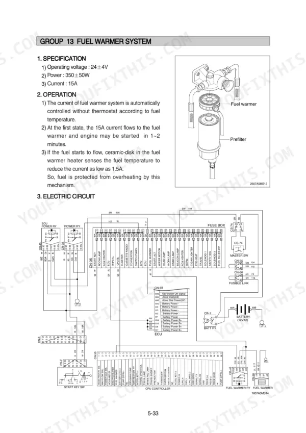 Hyundai R180LC-7A, R180NLC-7A fuel warmer system specifications, operation, and electric circuit wiring diagram.