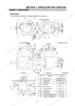 hyundai-r210lc-7-to-reach-hydraulic-excavator-shop-manual-system-diagram-41.webp Hyundai R210LC-7, R210LC-7 LONG REACH main pump structure diagram, port locations, and hydraulic port size table.