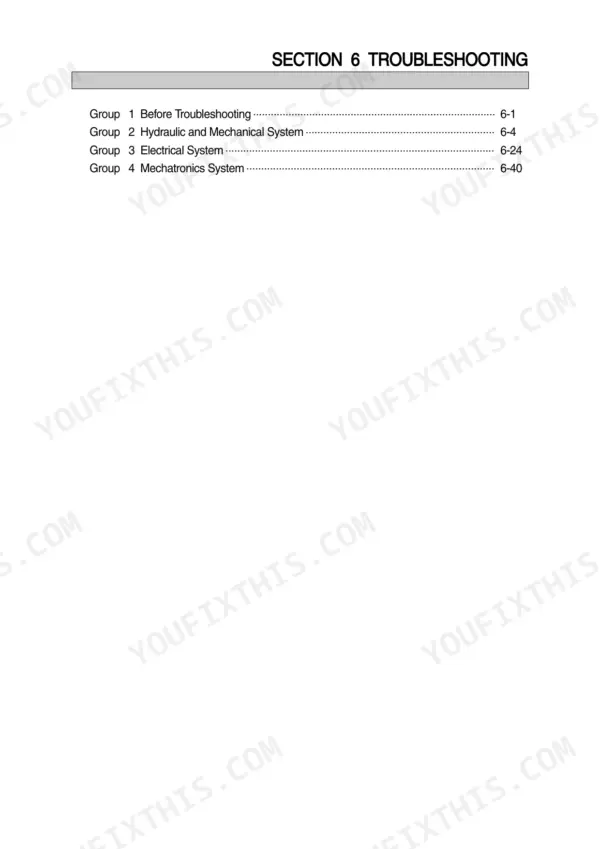 Hyundai R210LC-7, R210LC-7 LONG REACH Section 6 Troubleshooting table of contents for hydraulic, electrical, and mechatronics.