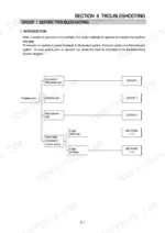hyundai-r210lc-7h-r220lc-7h-hydraulic-excavator-service-manual-troubleshooting-257.webp Hyundai R210LC-7H, R220LC-7H troubleshooting introduction and flow chart for hydraulic, electrical, and fault code systems.