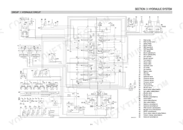 Hyundai R290LC-9 hydraulic circuit diagram on page 189.