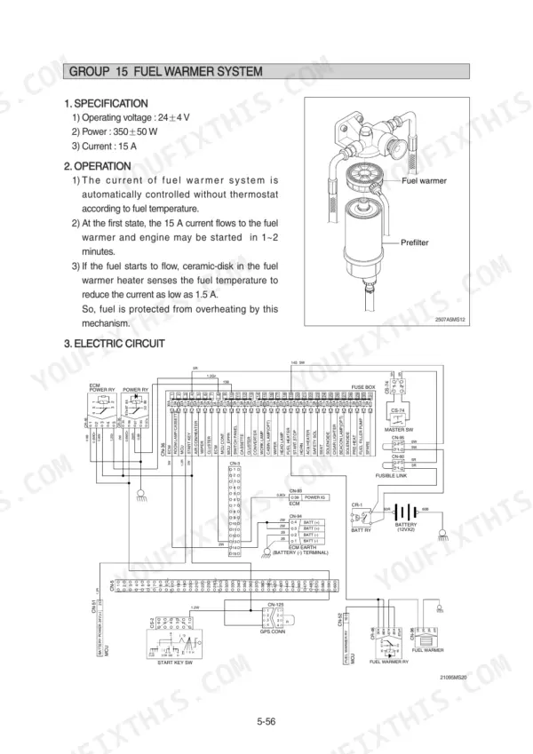 Hyundai R290LC-9 troubleshooting flow chart on page 328.