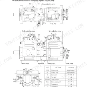 Hyundai R320LC-7 main pump device structure diagram, hydraulic circuit, and port size specification table.