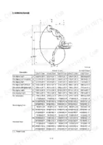 hyundai-r320lc-7-hydraulic-excavator-service-manual-specs-22.webp Hyundai R320LC-7 working range diagram and table showing digging reach, depth, height, and force specifications.