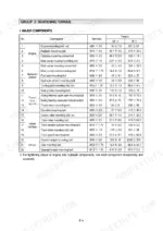 hyundai-r320lc-7-hydraulic-excavator-service-manual-torque-344.webp Hyundai R320LC-7 tightening torque table for major engine, hydraulic, power train, and undercarriage components.